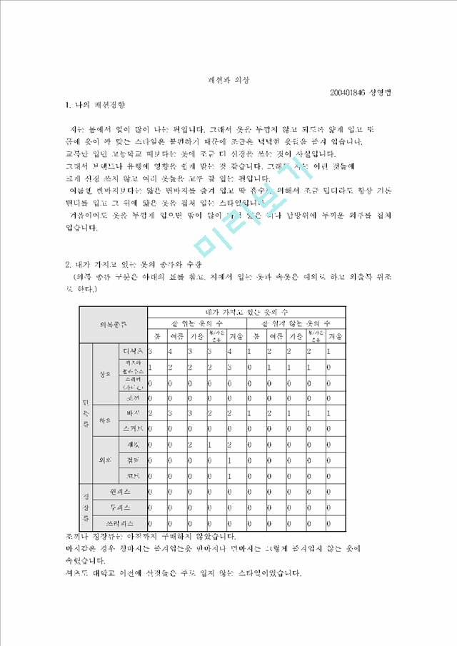 [디자인학과] 패션과의상00.hwp